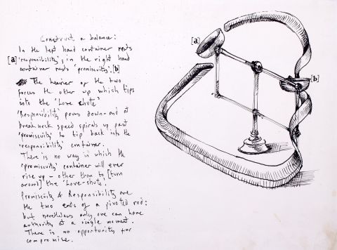 Project 5 notebook - page 15 Project 5 notebook - page