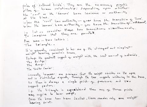 Project 5 notebook - page 51 Project 5 notebook - page