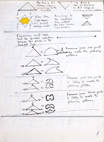Project 5 notebook - page 53 Project 5 notebook - page
