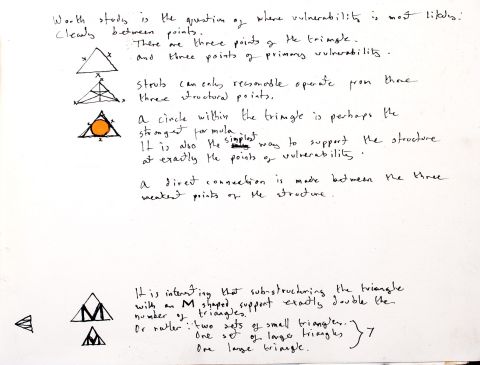 Project 5 notebook - page 54 Project 5 notebook - page