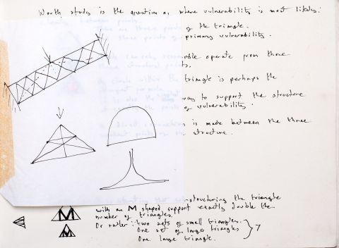 Project 5 notebook - page