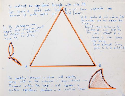 Project 5 notebook - page 61 Project 5 notebook - page